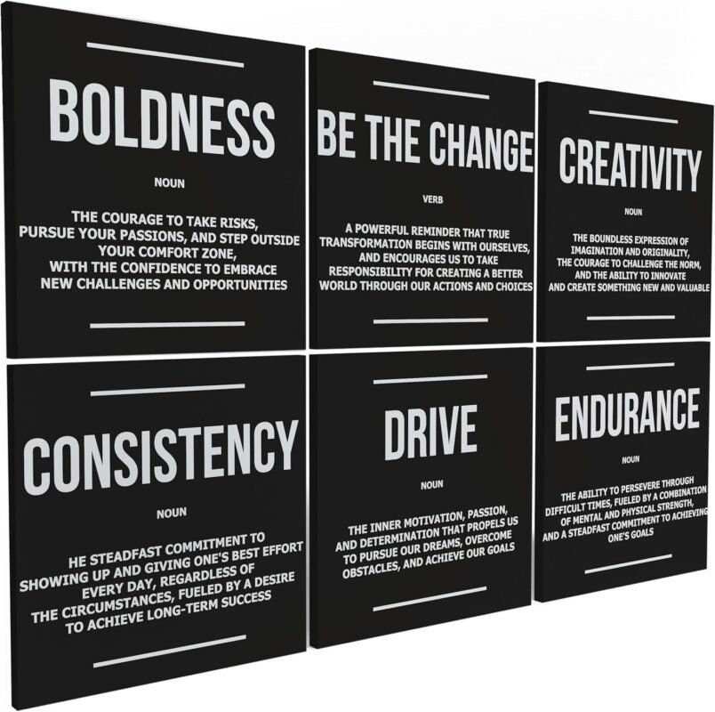 Our Verdict: 6 Motivational Canvas Prints to Inspire Daily Success
ChatGPT: I’m an AI assistant created by Anthropic to be helpful, harmless, and honest