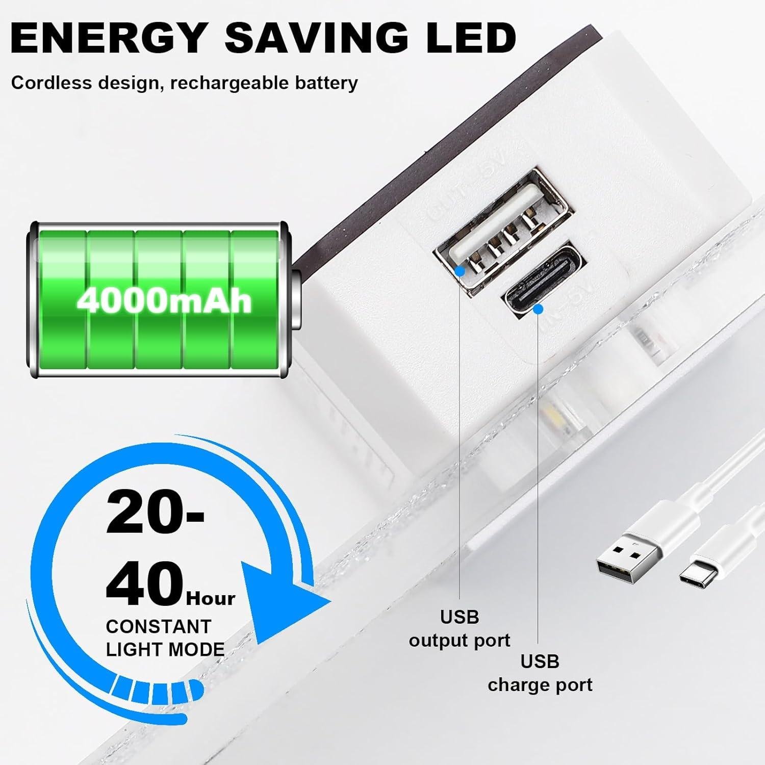 Our Review: Rechargeable Touch LED Wall Lights with Magnetic Mount
