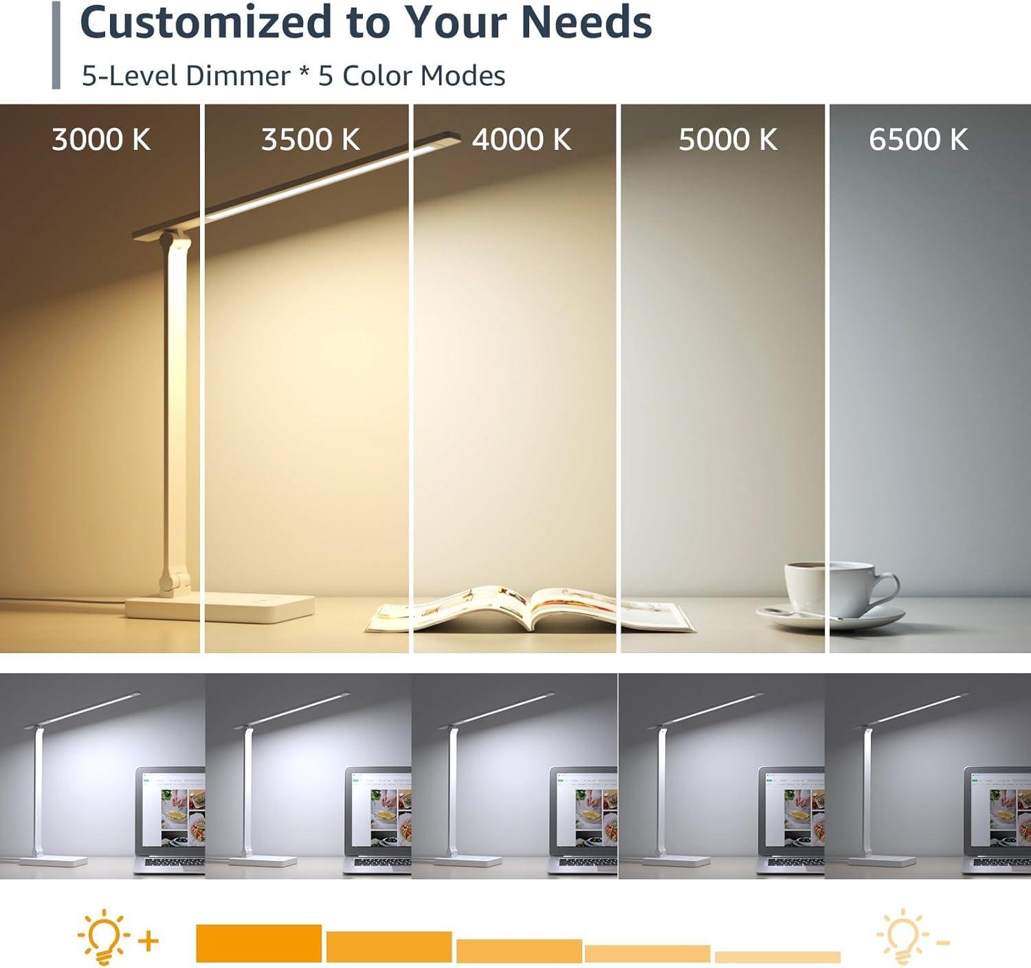 Why we Recommend the Lepro LED desk Lamp for Every Workspace