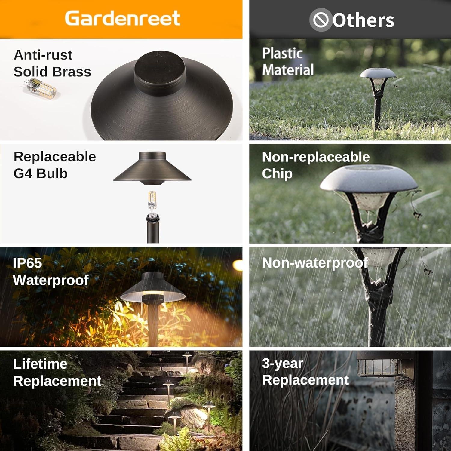 Our Review of Solid Brass 12V Pathway Lights: Durable & Stylish