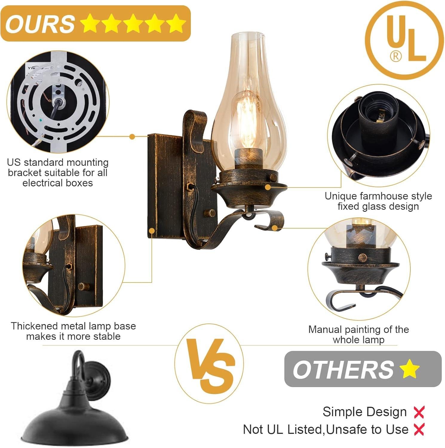 Our Review of Yisuro vintage Wall Sconce: Rustic Charm & versatile Use