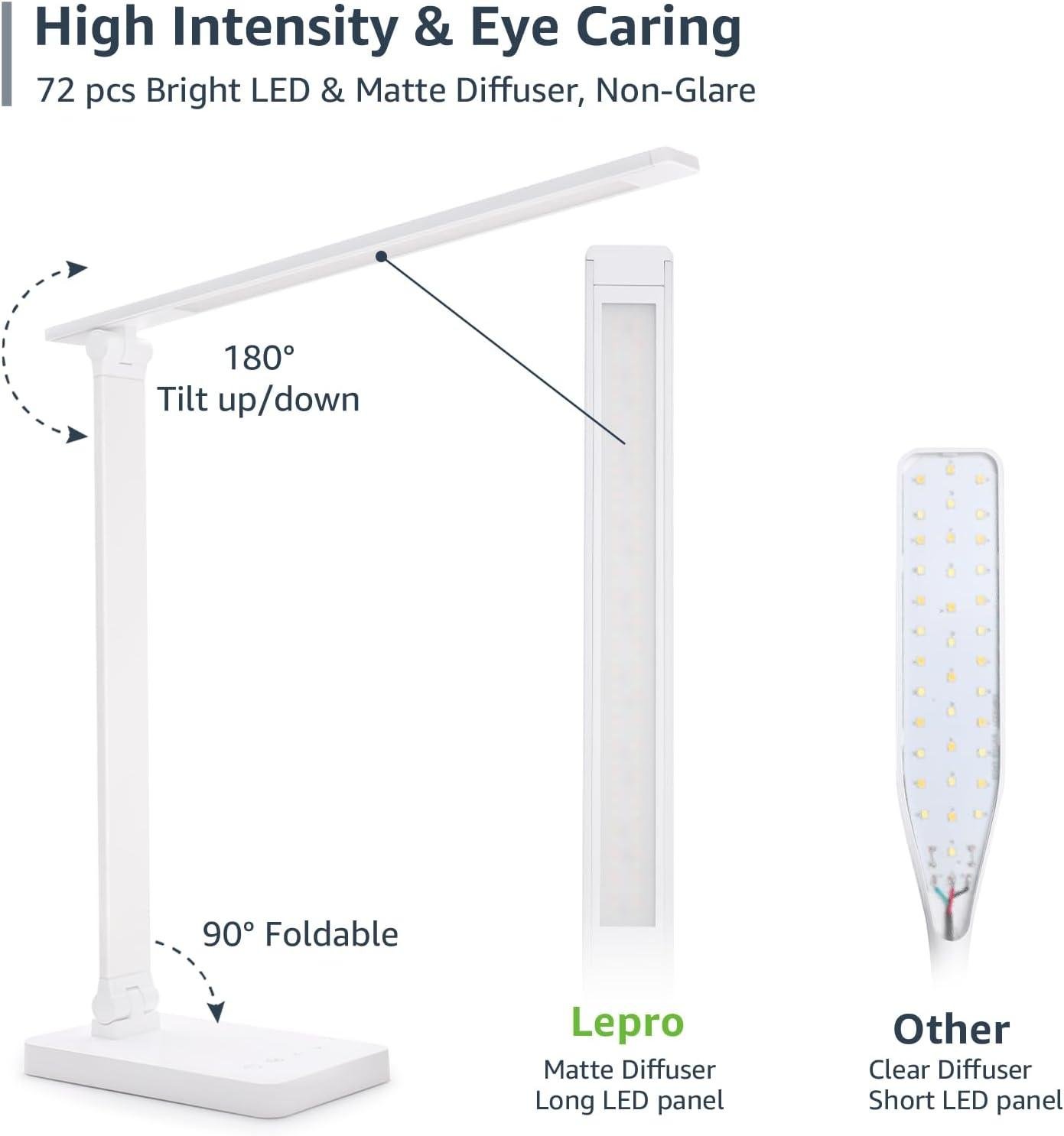 Why We Recommend the Lepro LED Desk Lamp for Every Workspace