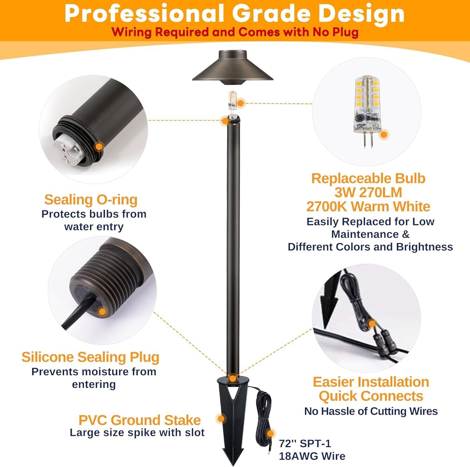 Our Review of Solid Brass ⁢12V Pathway Lights: Durable & Stylish