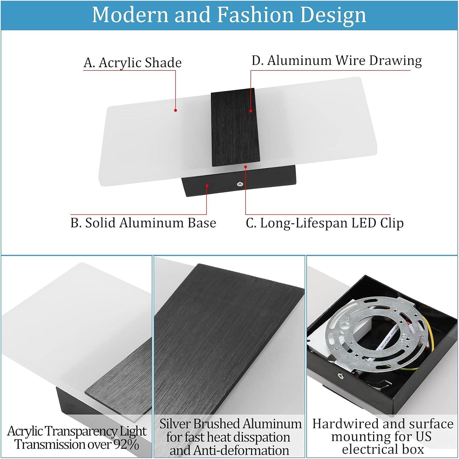 Our​ Review of the Lightess ‍Modern ⁤Dimmable Wall Sconce: Stylish & Easy