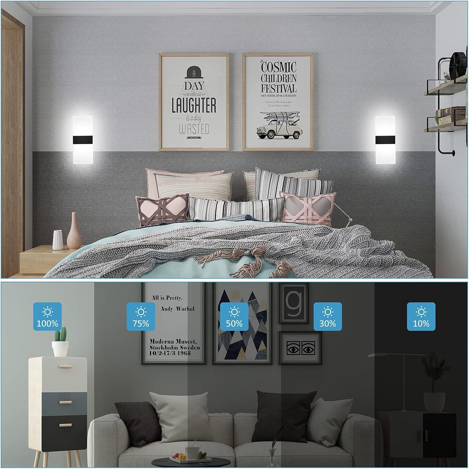 Our Review of the Lightess Modern Dimmable Wall Sconce: Stylish & ‍Easy