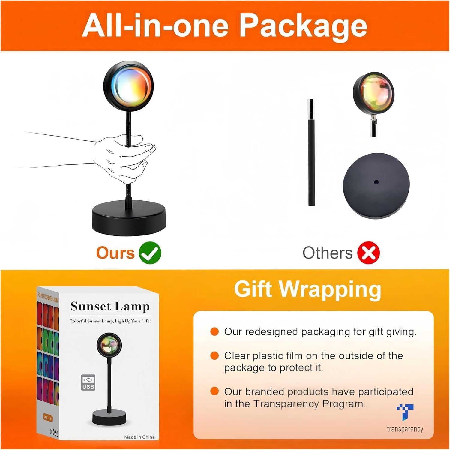 Our Honest Take on the JIMEI Sunset Lamp: Colors & Ambiance Reviewed