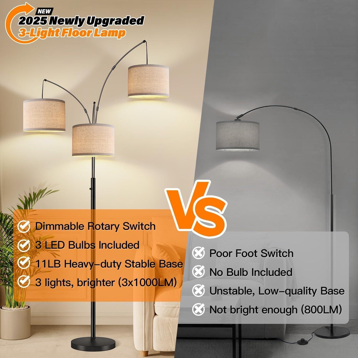 Our review: Stylish & Functional Dimmable 3-Light Floor Lamp