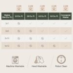 Lofus 8x10 Green Area Rug: Washable Non-Slip Soft Boho Carpet for Living Room, Bedroom & Office - Image 9