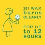 MRS. MEYER’S CLEAN DAY Honeysuckle Soy Tin Candle, 2.9 oz, 12-Hour Burn Time, Made with Soy Wax & Essential Oils. - Image 4