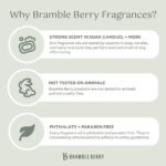 Bramble Berry Cashmere Fragrance Oil 2 oz | Cozy Vanilla Scent for Candles, Soap & More | Vegan & Skin Safe - Image 3