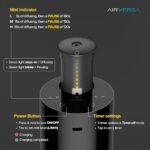 Airversa Portable Battery-Powered Essential Oil Diffuser - 20mL Capacity, Adjustable Mist & Timer - Image 3