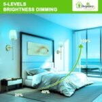 Depuley Wireless Wall Sconce Set: 2 Rechargeable Battery-Powered Lights with Remote - 15 Colors for Bedroom & Living Room - Image 5