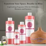 Pink Sugar Fragrance Oil 4 fl. oz. for DIY soap, candles, bath bombs, lotions, and aromatherapy. - Image 3