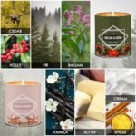 Winter Scented Candle Set: 4 Pack of 36oz Soy Candles - Balsam Cedar, Sugar Cookies, Vanilla Cupcake, Sparkling Cinnamon Gifts for Home - Image 2