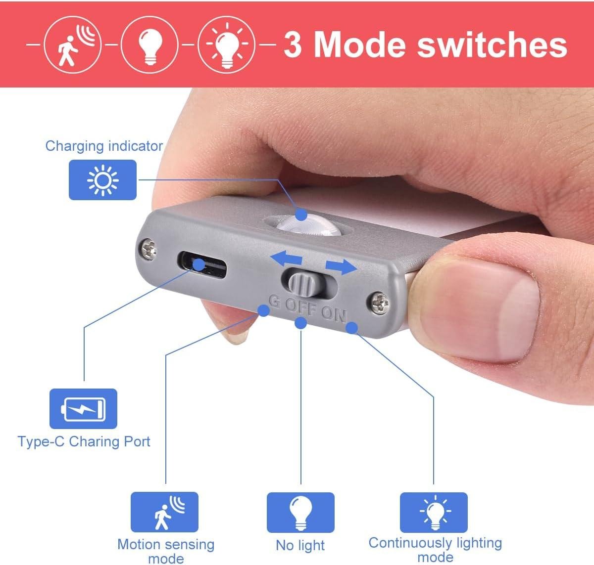 Our Honest Take on the 30-LED Motion Sensor Cabinet Lights Review