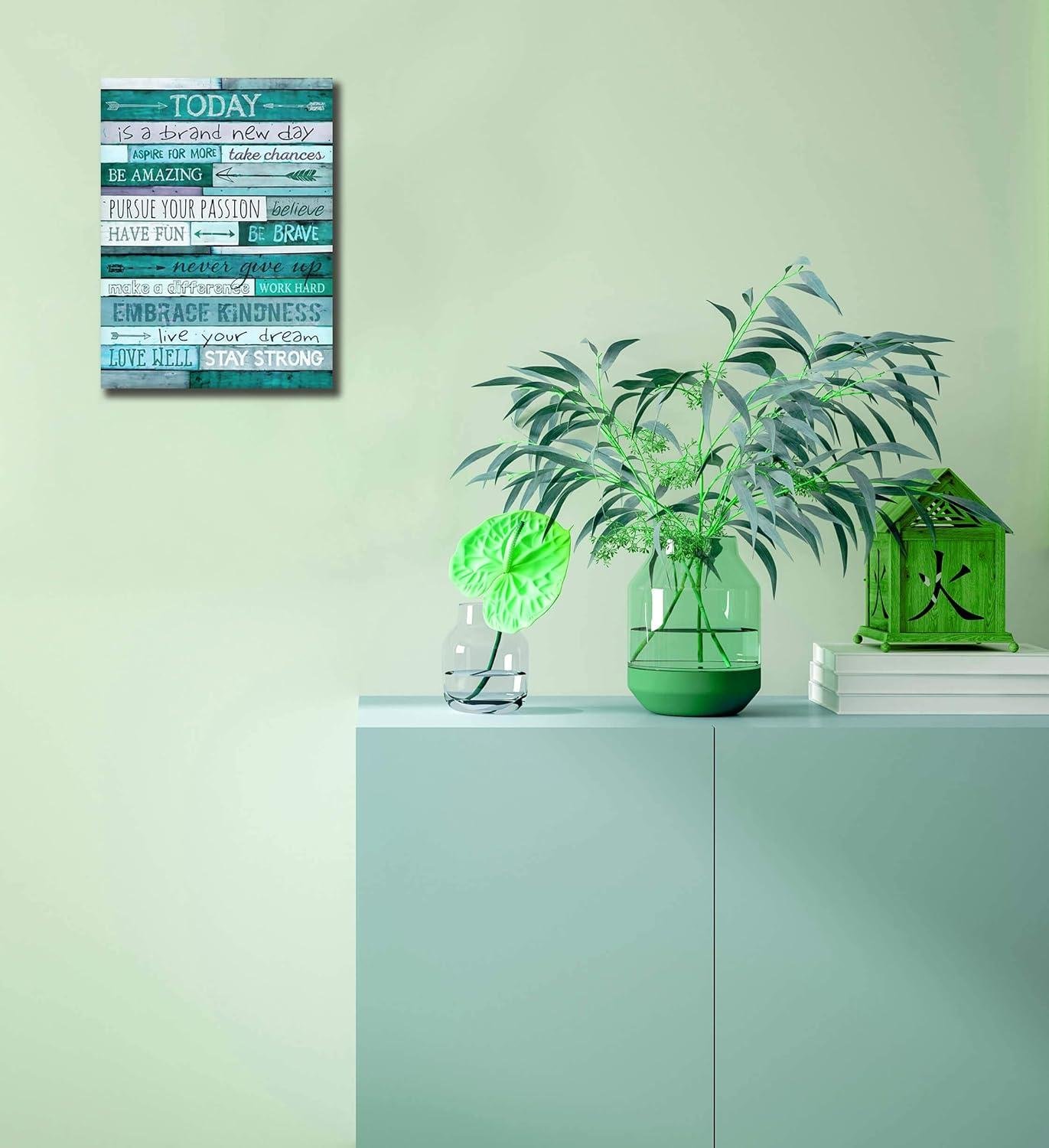 Brightening Spaces: Our Review of aburaeart's Teal Wall ‍Art