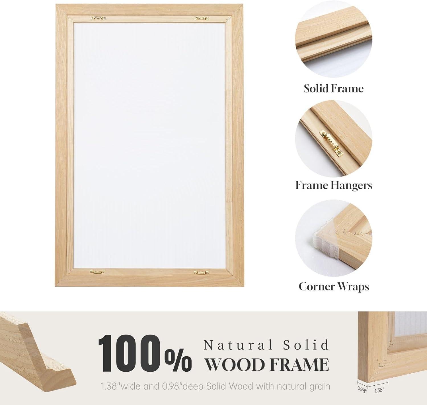 Elevating ‌Home Spaces: Our⁢ Review of Matisse Sage ⁢Green Triptych Wall art