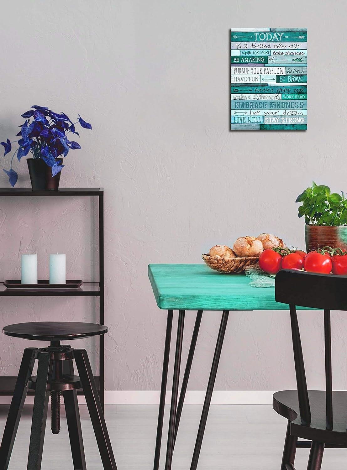 Brightening Spaces: our Review of aburaeart's Teal‌ Wall Art