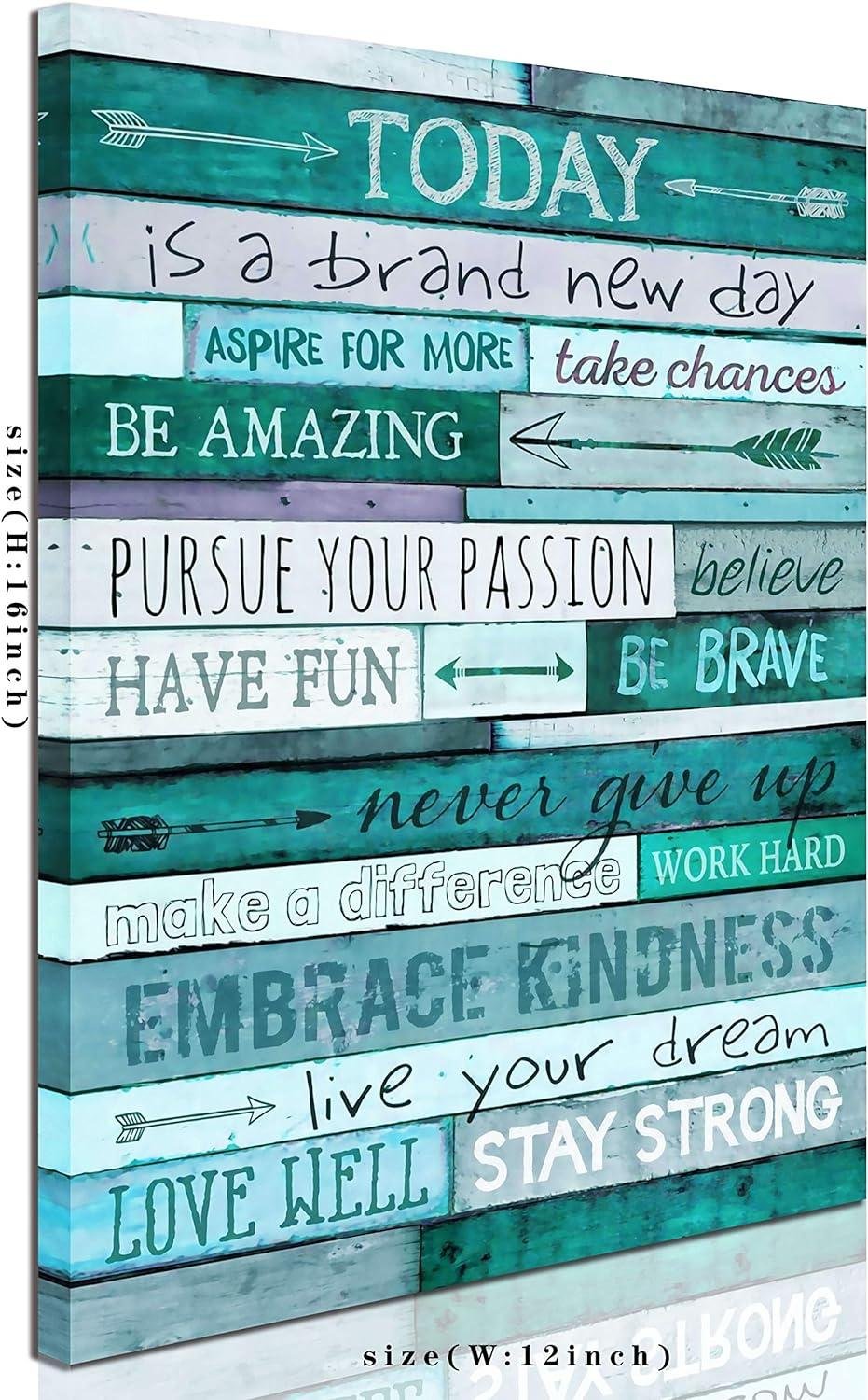 Brightening‌ spaces: Our​ review‍ of aburaeart's ⁣Teal Wall Art