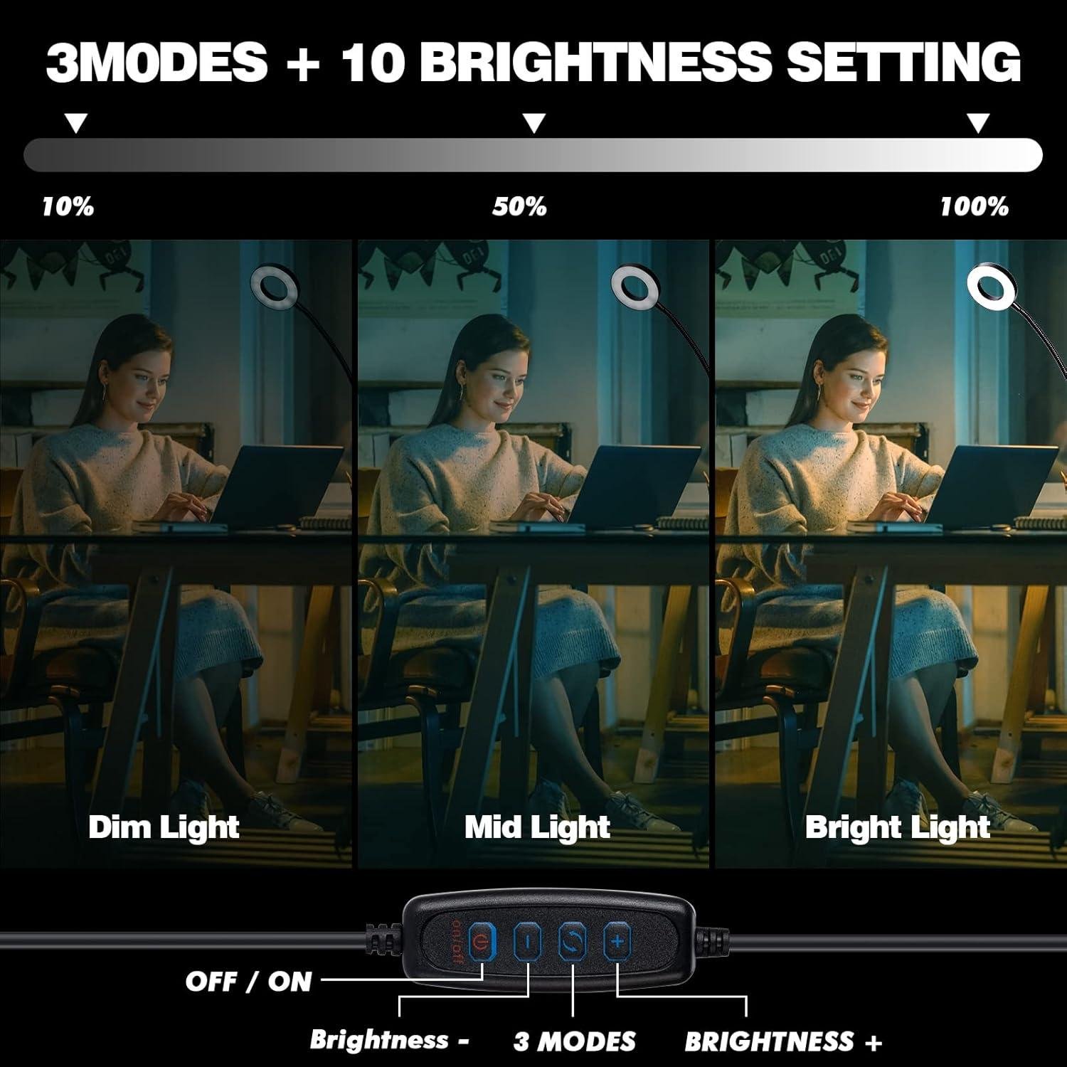 Our Review:⁤ LED Desk Lamp for Zoom & Reading with Eye-friendly Light