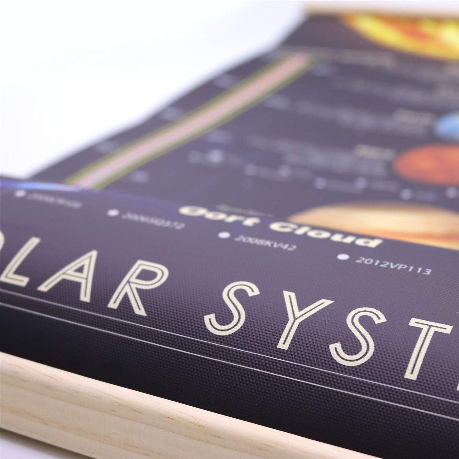 Our journey Through Space: The Ultimate Solar System Poster for Young Astronomers
