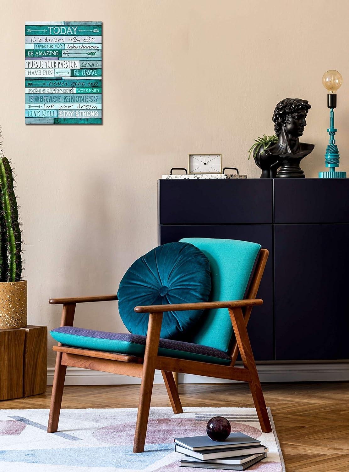 Brightening Spaces: Our Review‌ of aburaeart's Teal Wall Art