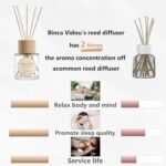 Binca Vidou Lavender & Vanilla Reed Diffuser Set - 2 Natural Aromatherapy Oils for Home & Office - Image 4