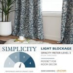 Jinchan 80% Blackout Curtains – Vintage Floral Drapes, Grommet Top, Thermal Insulated, 84" Length, 2 Panels in Blue for Living Room or Bedroom. - Image 6