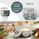 Celestial Scented Candle Gift Set: 6 Large 5.5 oz Zodiac Design Jars for Aromatherapy, Perfect Holiday Gift for Women - Image 3