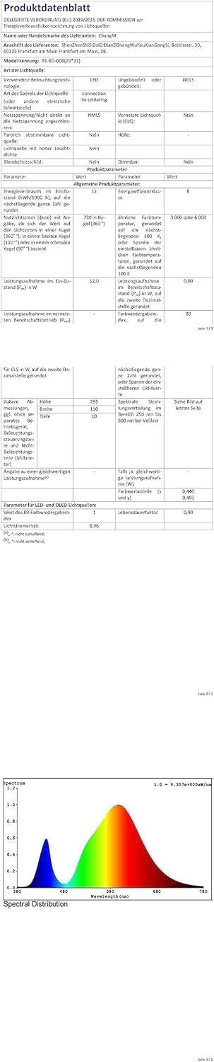 our Review of ⁤the ChangM 12W LED Wall Sconce: ​Stylish ‌& Bright Lighting