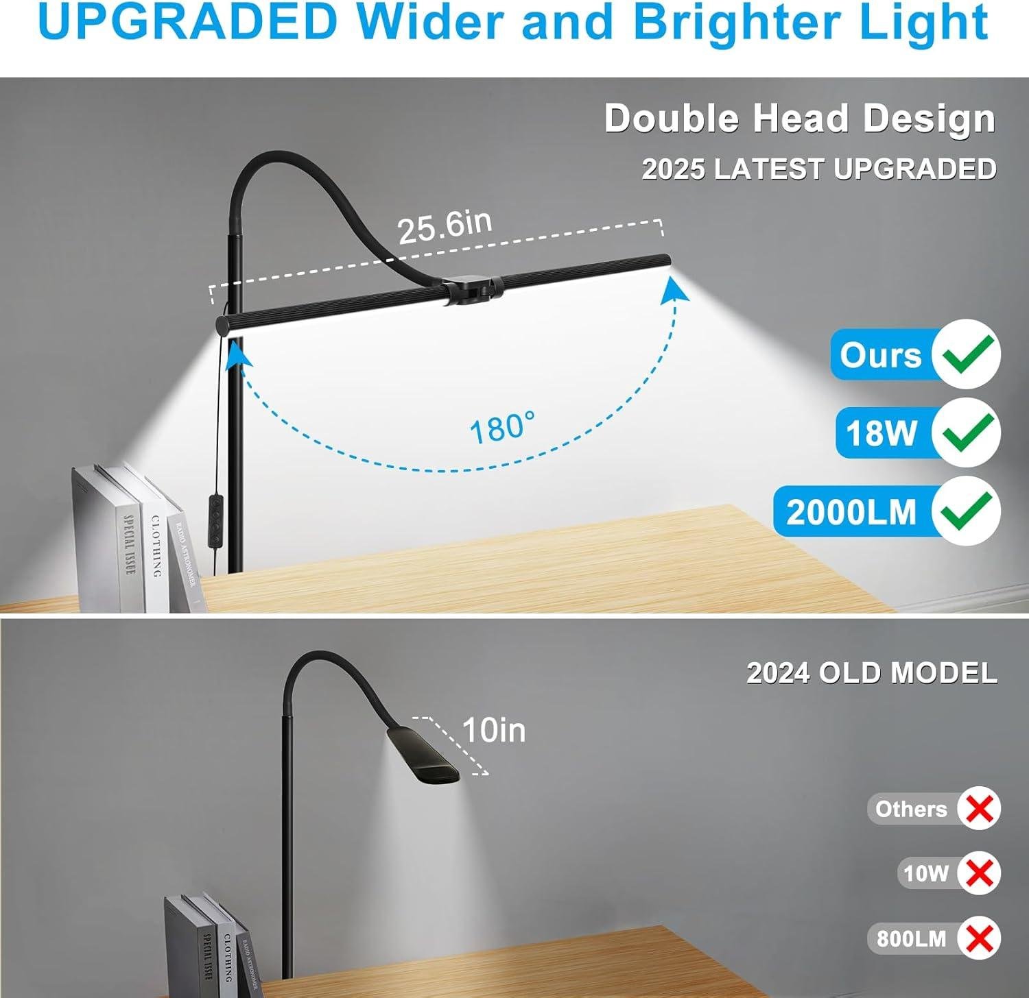 Why We Love This​ Adjustable‍ Double-Head LED floor Lamp for Reading
