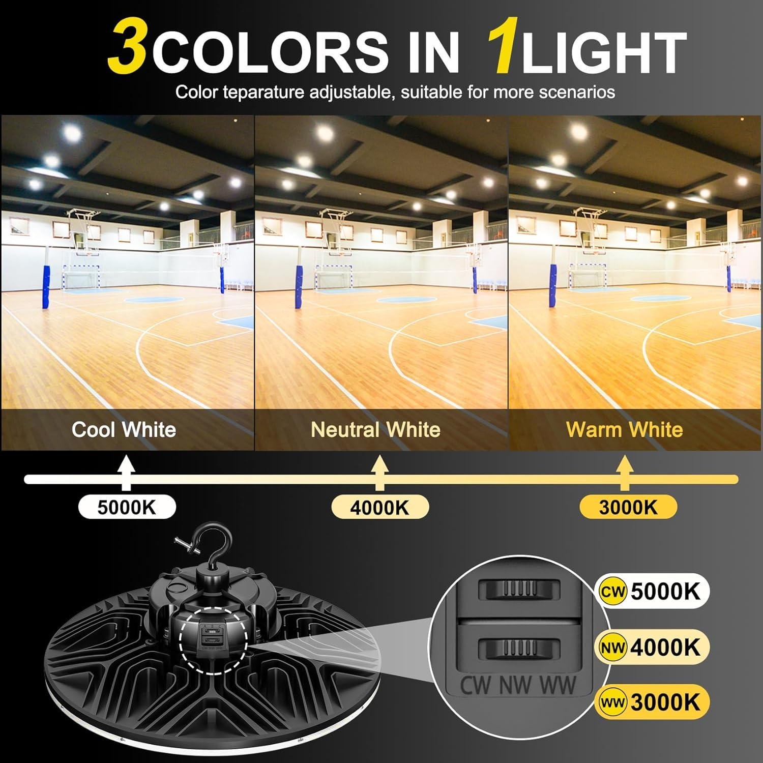 Why We Recommend the ADUB UFO LED High Bay Light for Any Space