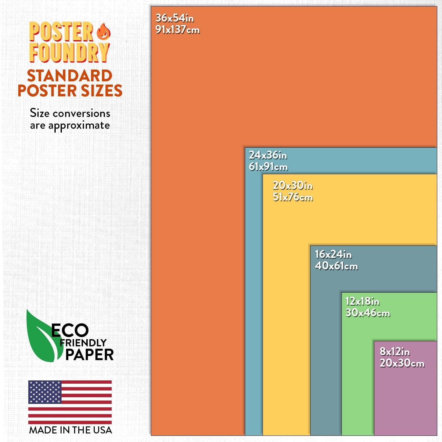 we Review: ⁣Updated 2025 US Presidents Poster for Your ⁤Classroom