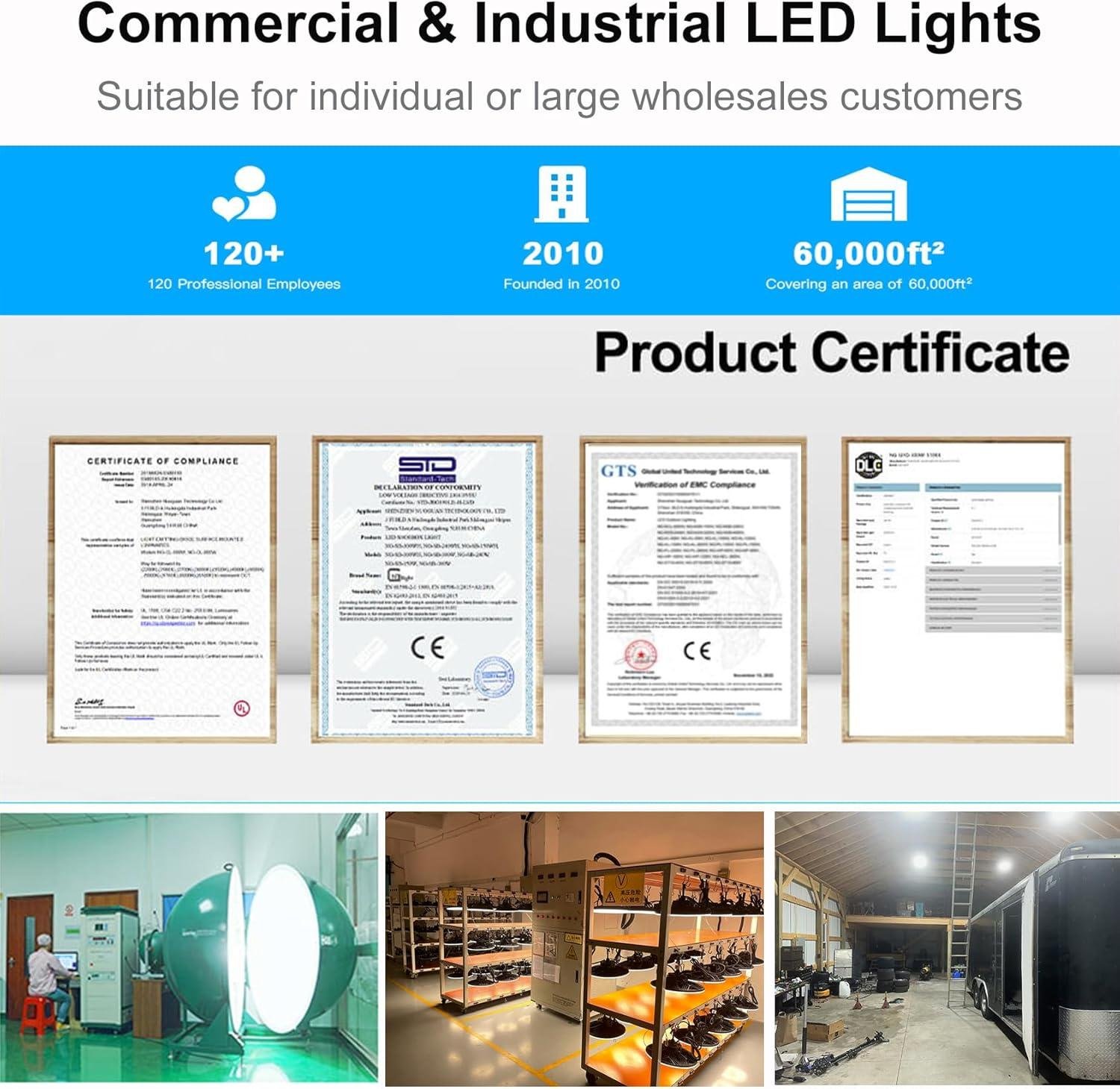 Why We recommend the ADUB UFO LED High Bay Light for Any Space