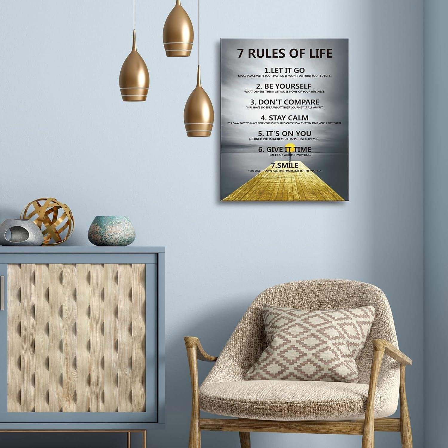 7 Rules ⁤of Life Canvas: Our Review of This Uplifting Decor