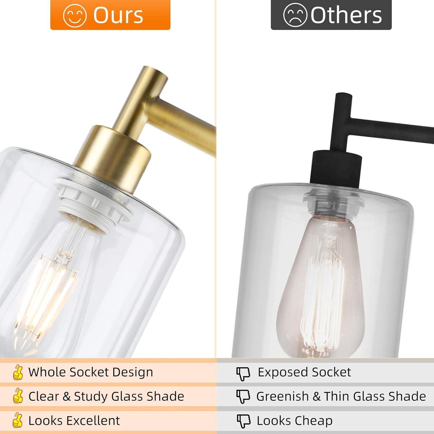 Our Review: Stylish & Sturdy‍ Industrial⁣ Floor Lamp with Glass Shade