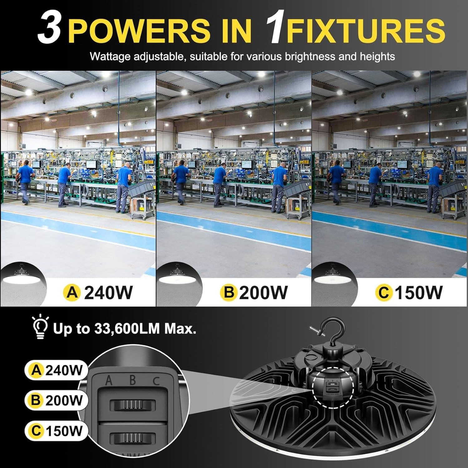 Why We recommend the ADUB UFO LED High Bay Light for Any Space