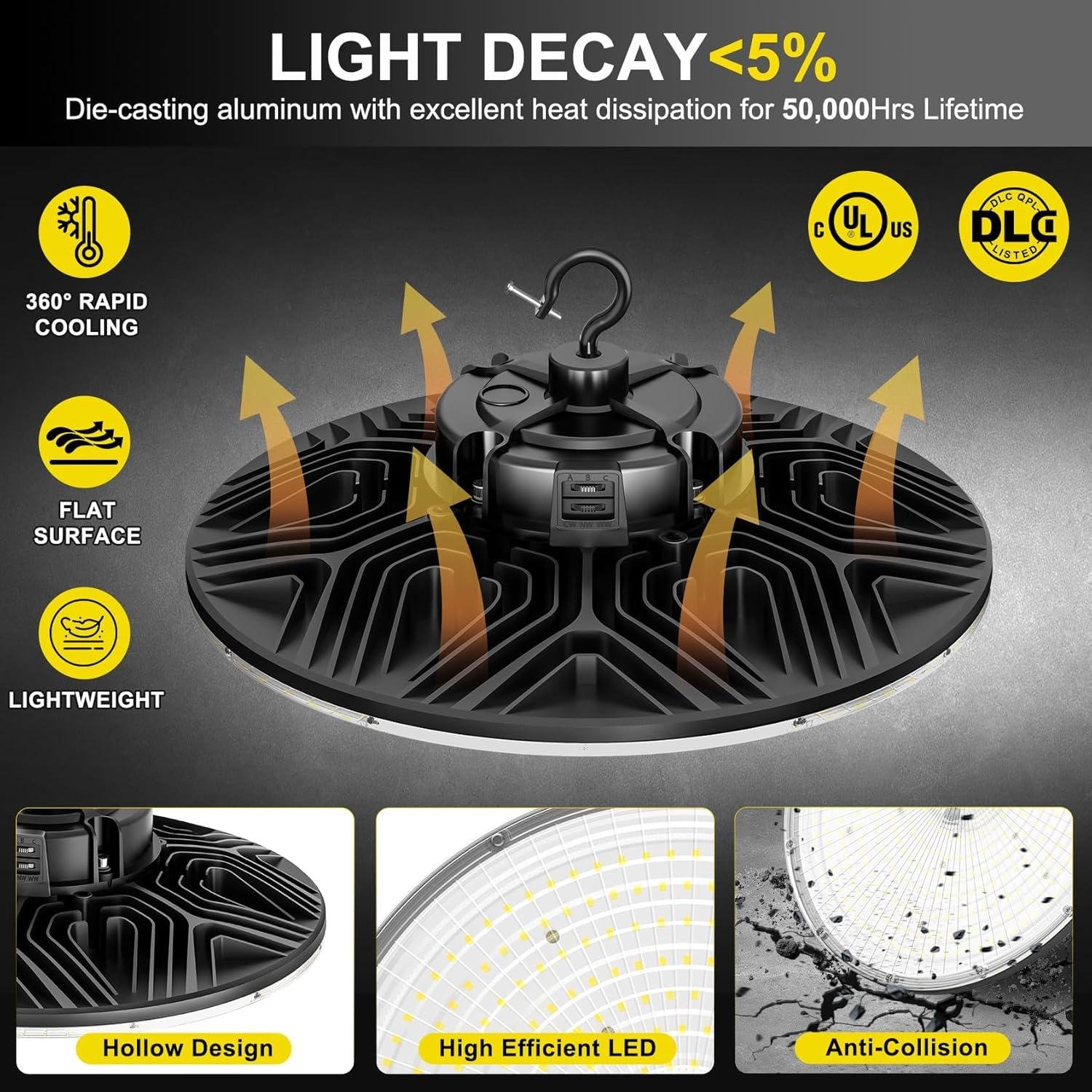 Why We Recommend the ADUB UFO LED High Bay Light for Any Space