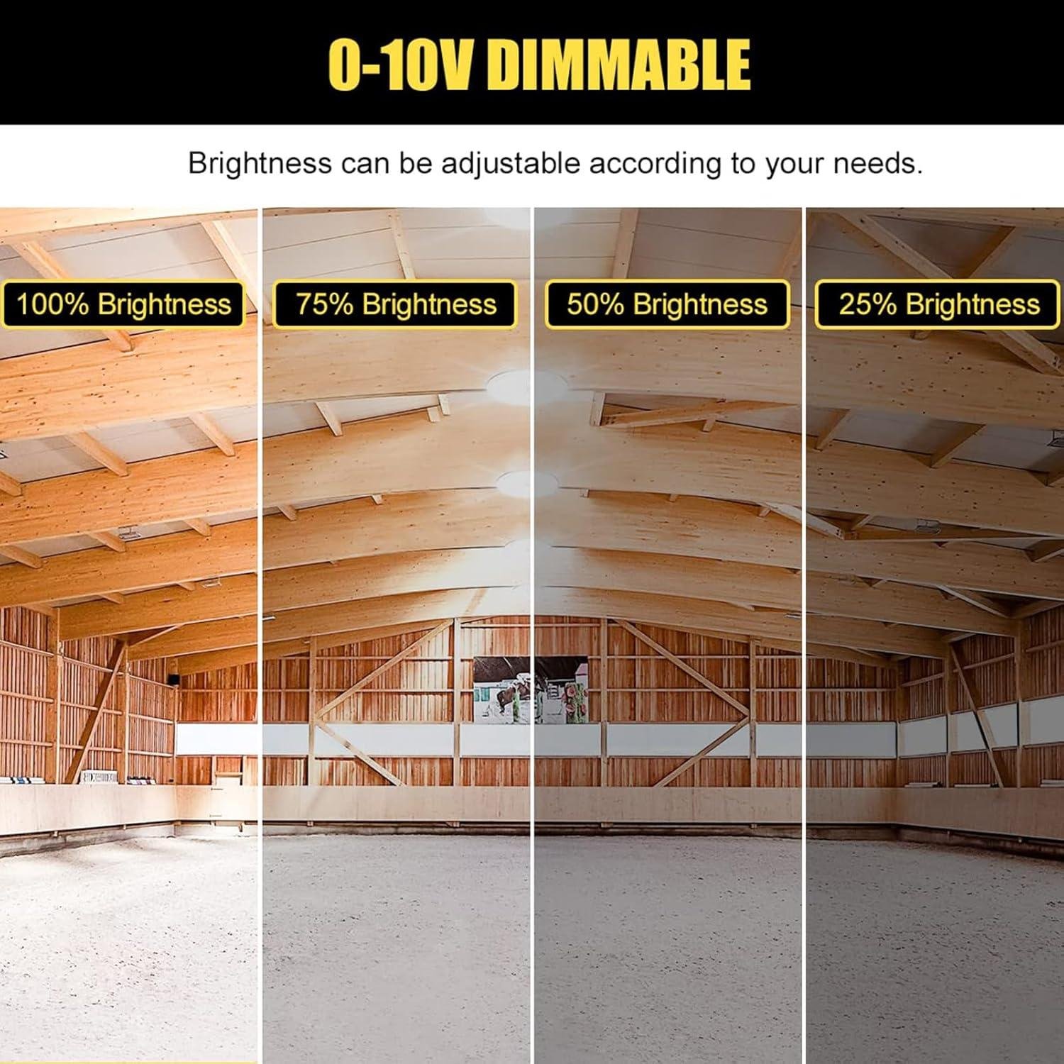 Why We Recommend the ADUB UFO LED High Bay Light for Any space