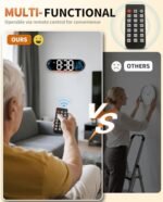 GLOKUUCA 17.2" Digital Wall Clock - Color-Changing Remote, Date, Week, Temp, Auto Dim, Night Light - Image 3