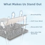 Lbris 8x10 Washable Area Rugs - Modern Abstract Soft Low Pile Non-Slip Rugs for Living Rooms, Bedrooms, Dining Rooms, and Nurseries. - Image 3