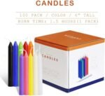 YOROXRG 100 pcs Unscented Mini Taper Candles | 4" Tall x 1/2" Diameter | Ideal for Spells & Rituals - Image 2