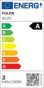 FULEN 2-Pack Battery Operated Picture Lights - Rechargeable LED Wall Sconces with Remote, 3 Color Temperatures for Art, Frames, and Dartboards. - Image 10