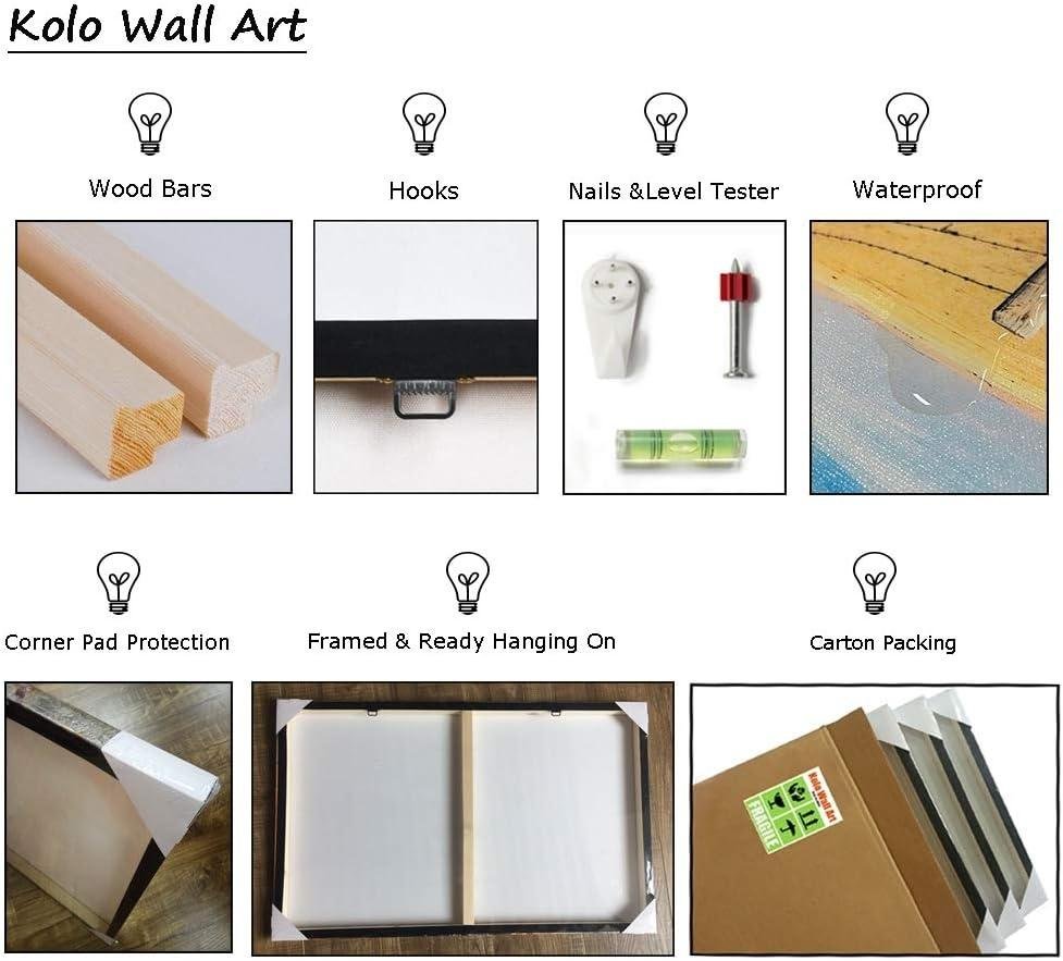 Our Review: Teal Dandelion Motivational Canvas Art​ for Your Home