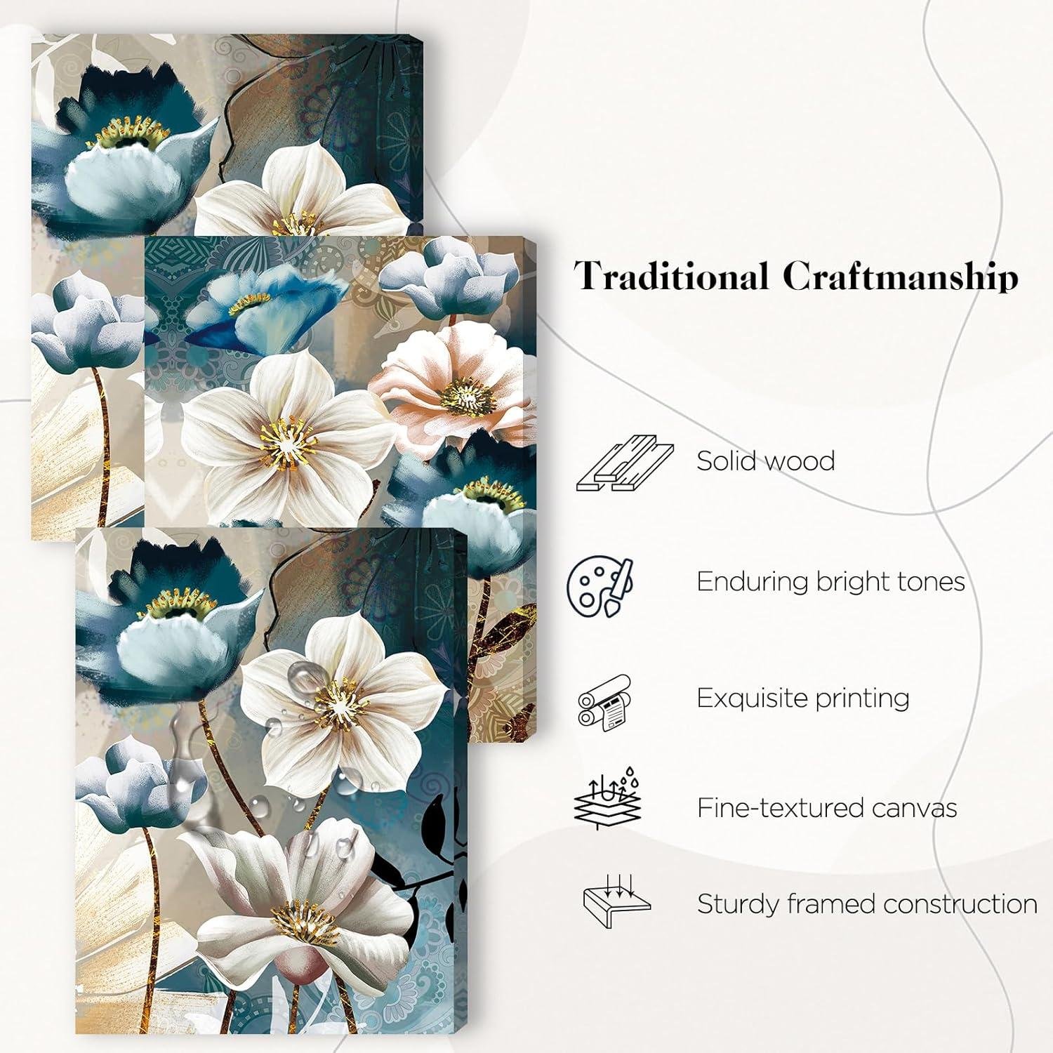 Elevating Our⁣ Space: SERIMINO's Blue Lotus Canvas‌ Trio