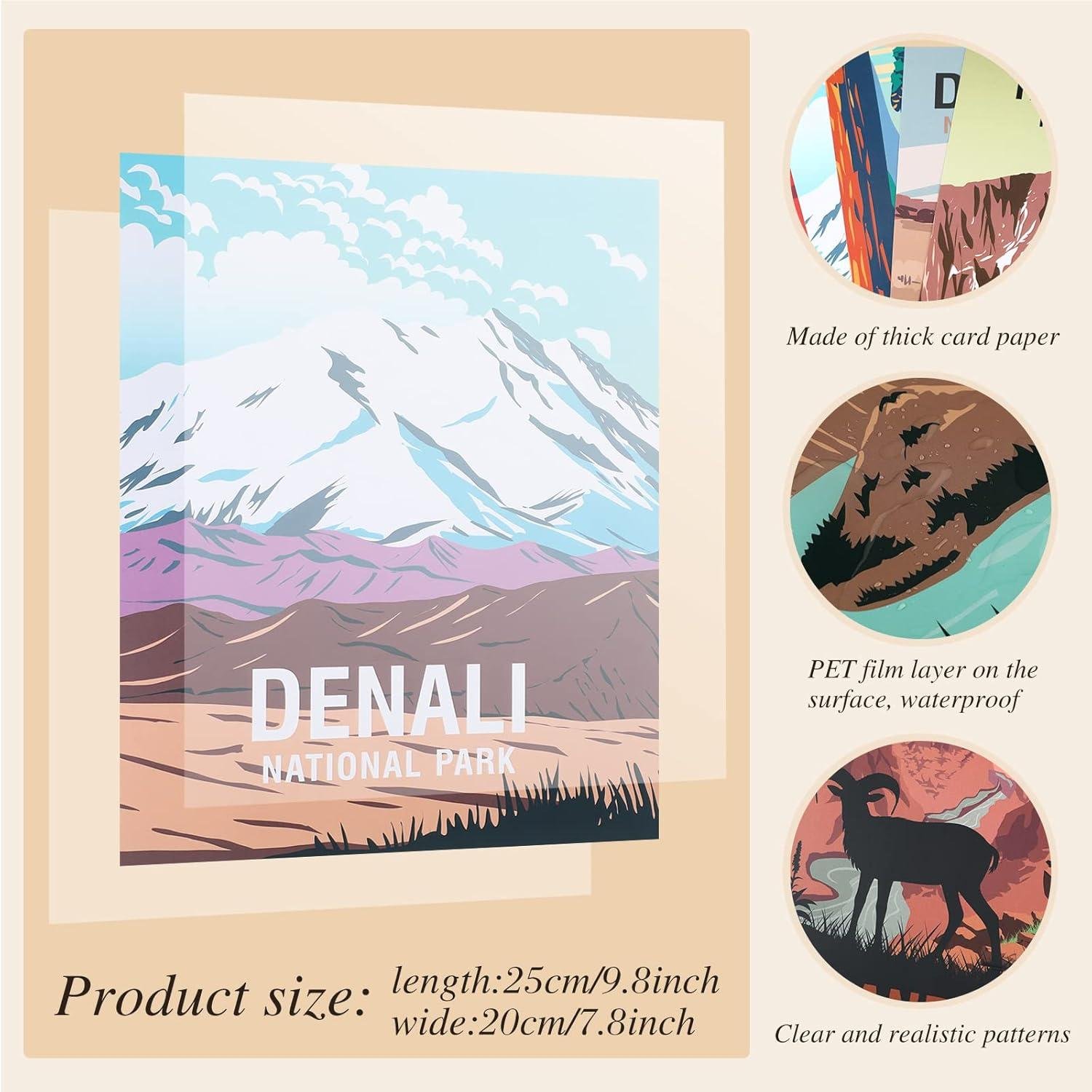 Exploring america's Beauty: Our Review of 16 national Park Vintage⁢ Posters