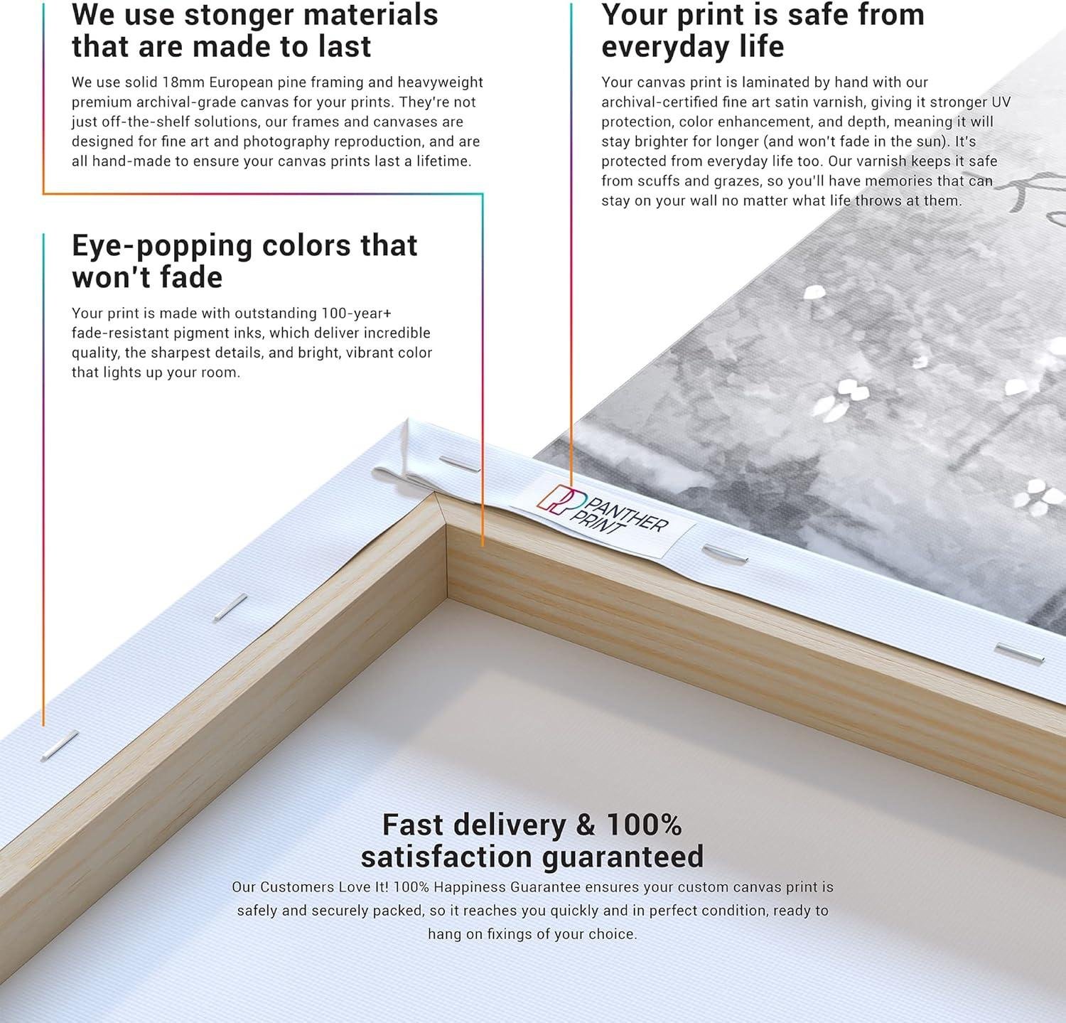 Our Review: Hope ​Inspires with Boxing ‌Motivation Canvas