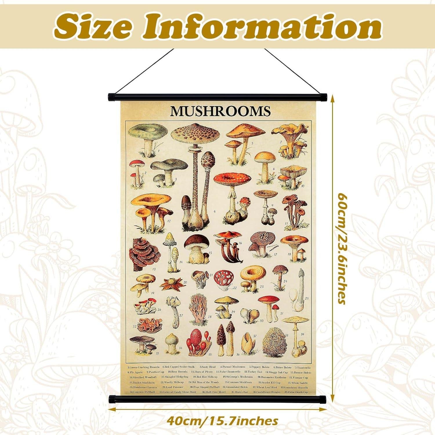 Our Review: Vintage Mushroom Tapestry Brings Rustic Charm