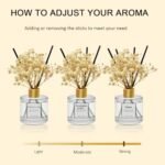 Pierides Reed Diffuser Set of 3: Clean Linen, Eucalyptus & Mint, Ocean Scents, 50ml, Ideal for Home, Living Room, Bathroom Air Freshener. - Image 5