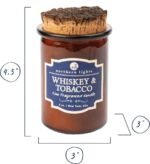 Northern Lights Spirit Jar Candles - Whiskey & Tobacco Scent - SKU 52601 - Image 3